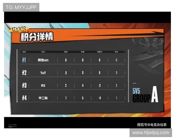 北京乒乓球队以88分稳居世锦赛积分榜首位展现强劲实力