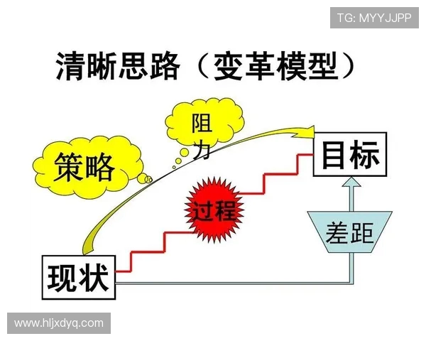赛后分析V5与TES的团队协作策略与执行力对比