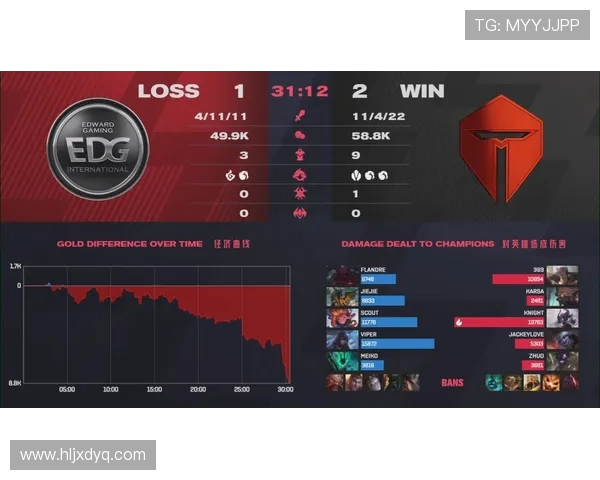 赛后复盘V5与EDG对决状态分析与未来展望