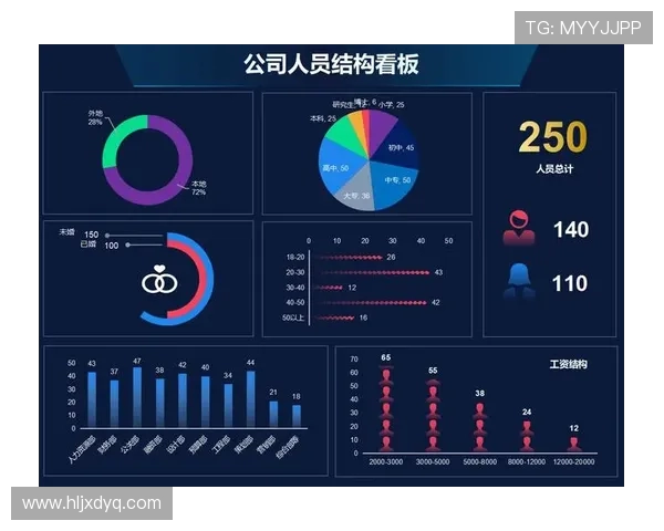 重庆网球队在洲际杯中的个人能力展现与团队协作分析